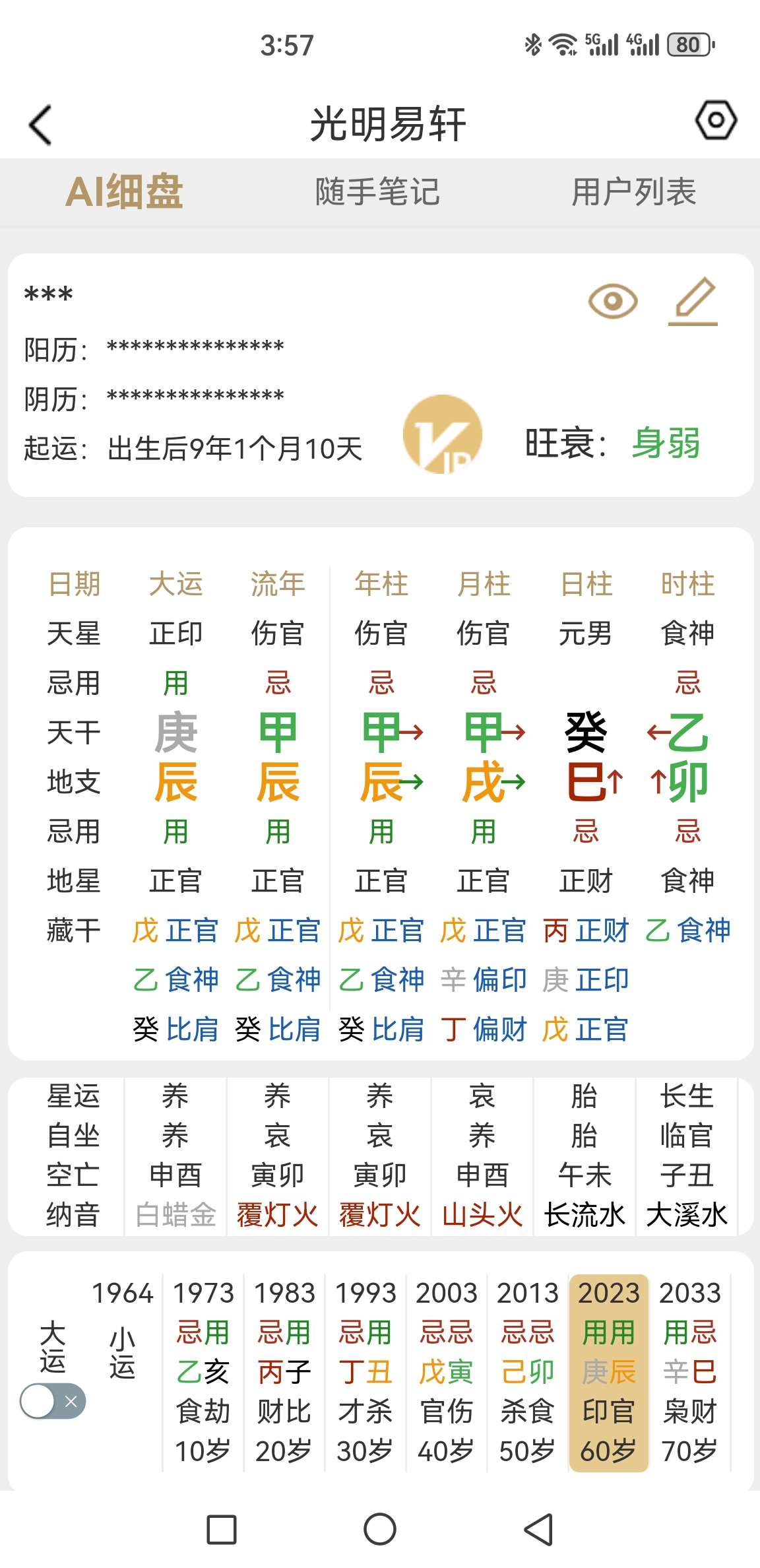 解读八字旺衰：揭秘八字旺衰对命运的影响