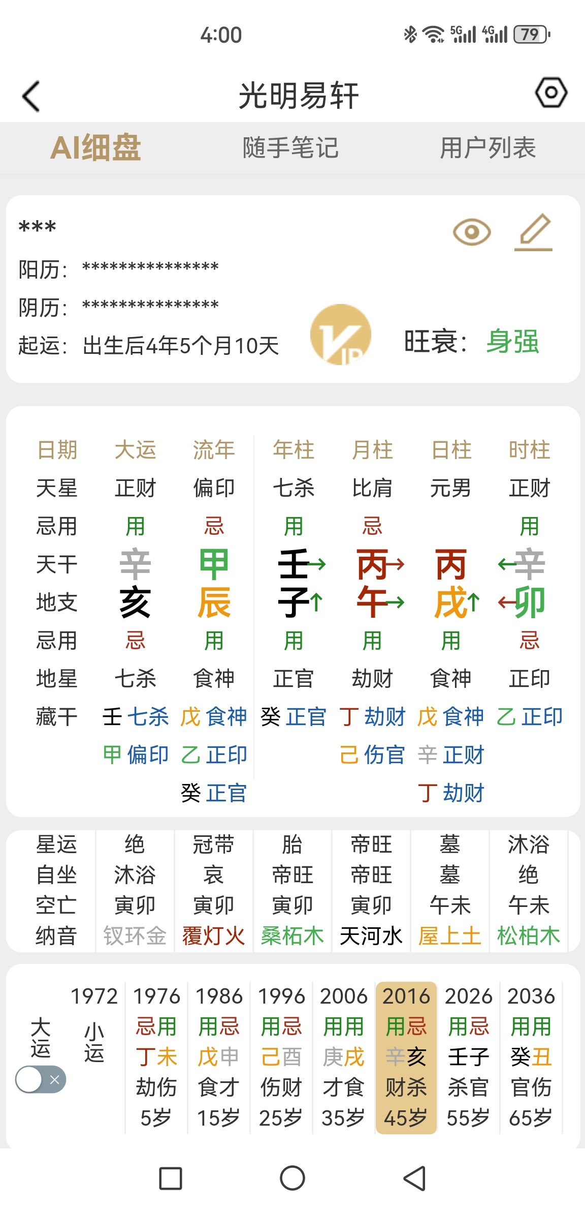 那些人适合学习八字？你的命理之路从这里开始