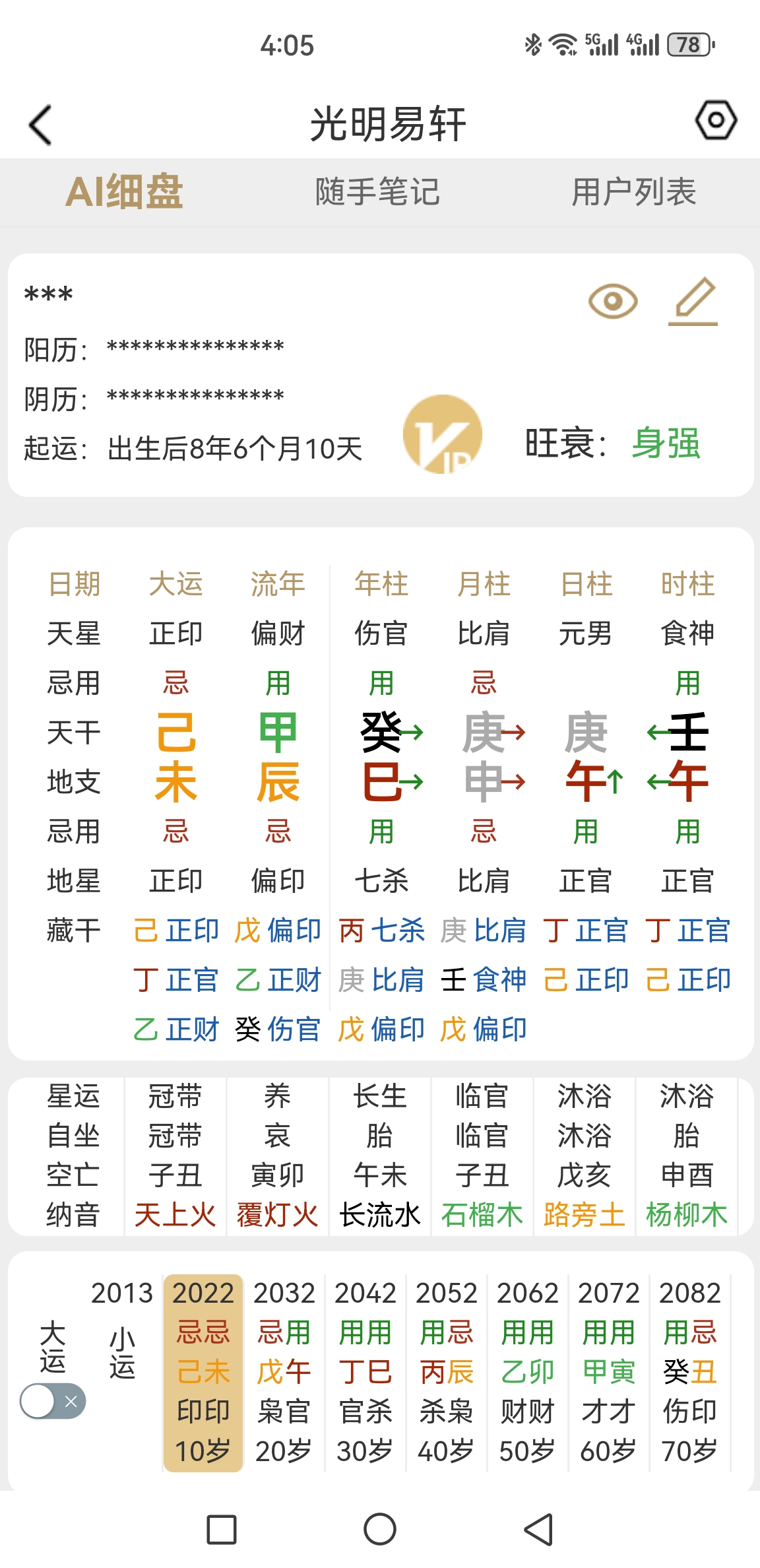 学历八字先学习八字旺衰吗？探讨八字命理与个人发展的关系